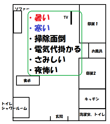 f:id:kurashi-map:20161117200100p:plain