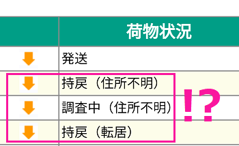 f:id:kurashi-map:20171010103149p:plain