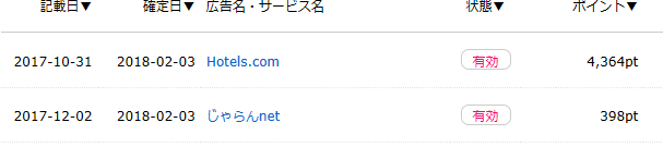 f:id:kurashi-map:20180204201905p:plain