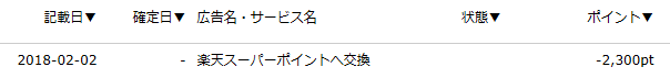 f:id:kurashi-map:20180205101936p:plain